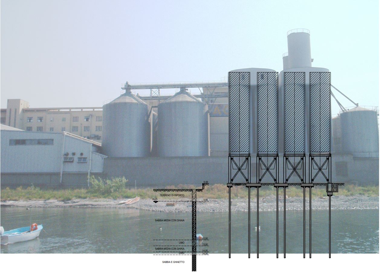 Silo Agnesi: Fondazione silos Semola
